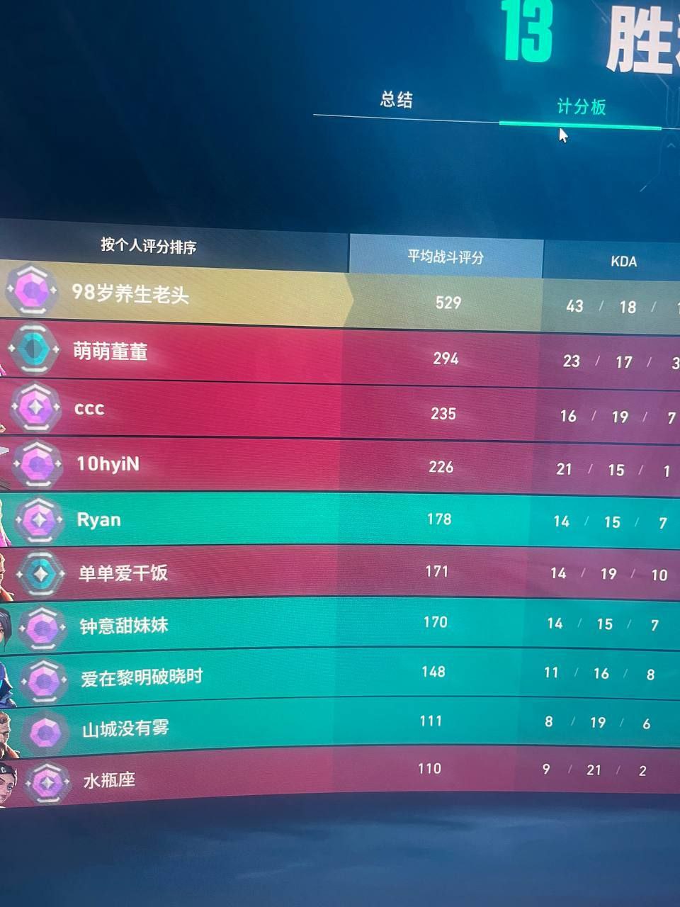 无畏契约挂免费下载 - 辅助外挂、开挂软件 - 免Root安装